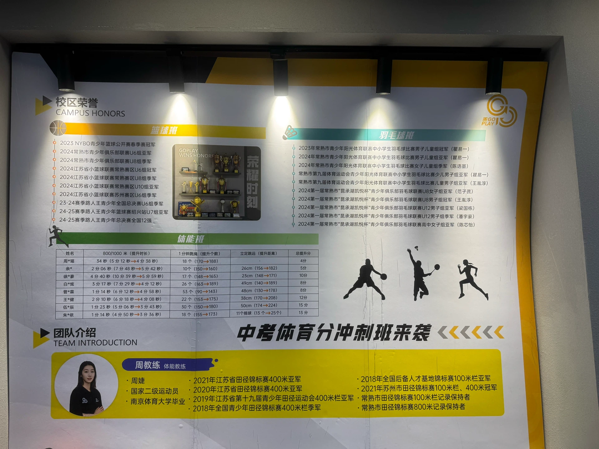 校区荣誉展示