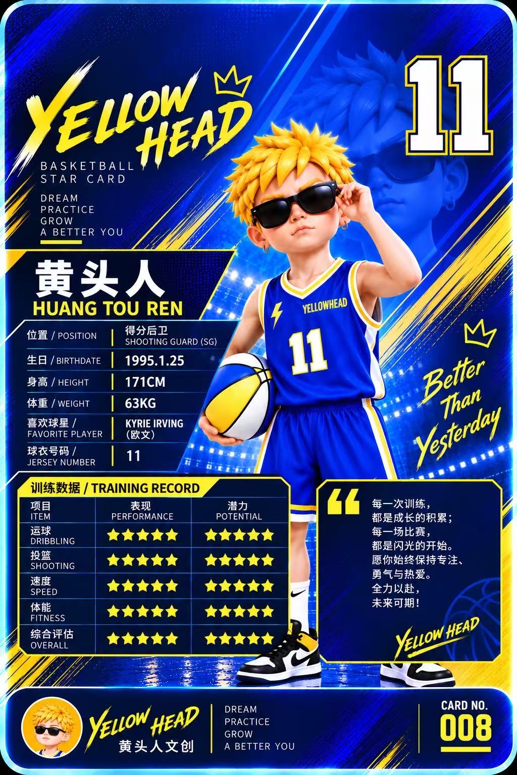 黄头人球星卡背面数据