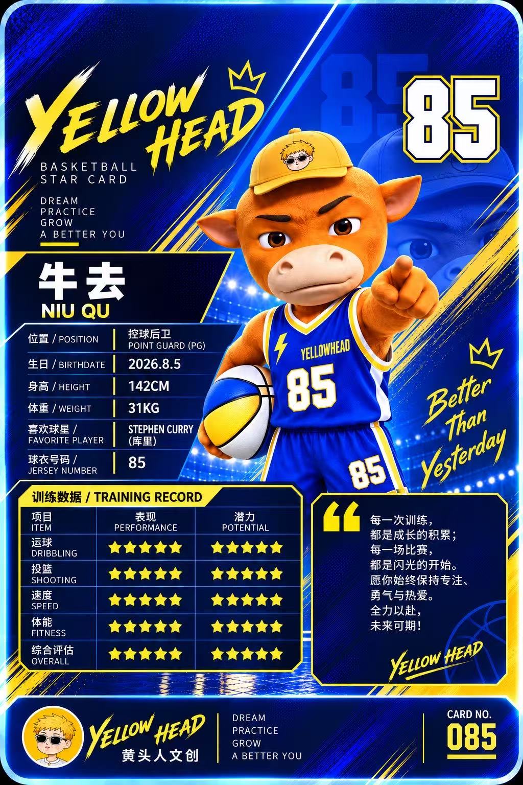 牛去球星卡背面数据